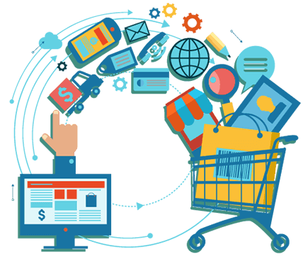 E-commerce Development