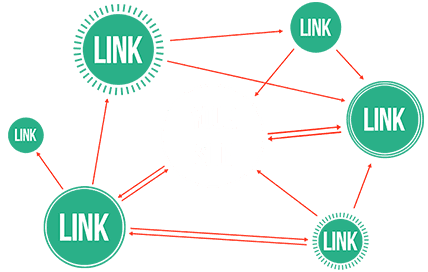 Link building